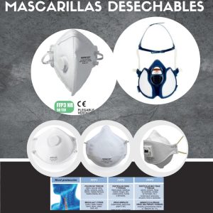 MASCARILLAS